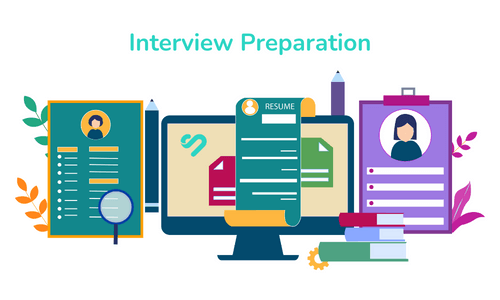 Interview-preparation | Business Analyst  | Arsccom Learning