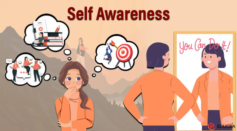 Self-Awareness and Reflection | Arsccom Learning | Business Analyst