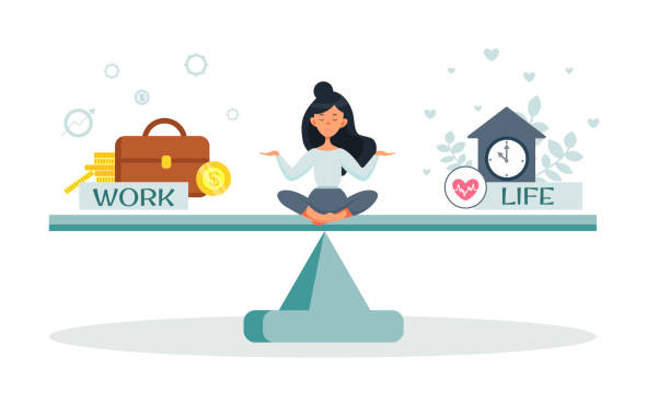 work-life-balance | Arsccom Learning | Business Analyst